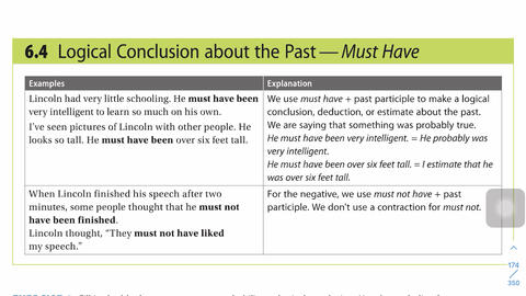 语篇语法6 4 逻辑性结论过去式情态动词must Have 接verb Past Participle 肯定与否定其他见收藏夹谢谢 哔哩哔哩