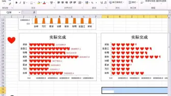 课20图表基础5--拯救“柱形”公主需要”三角心”