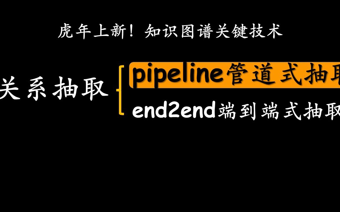 【21分钟】虎年上新知识图谱关键技术:关系抽取哔哩哔哩bilibili