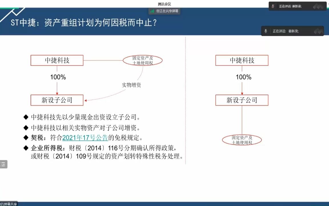 上市公司资本市场热点案例分享与税务处理哔哩哔哩bilibili