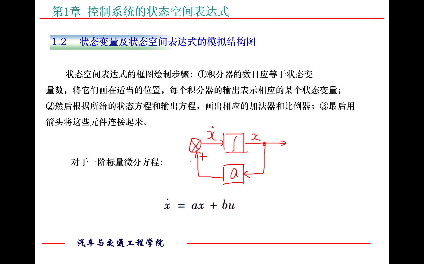 [图]《现代控制理论（第三版）》