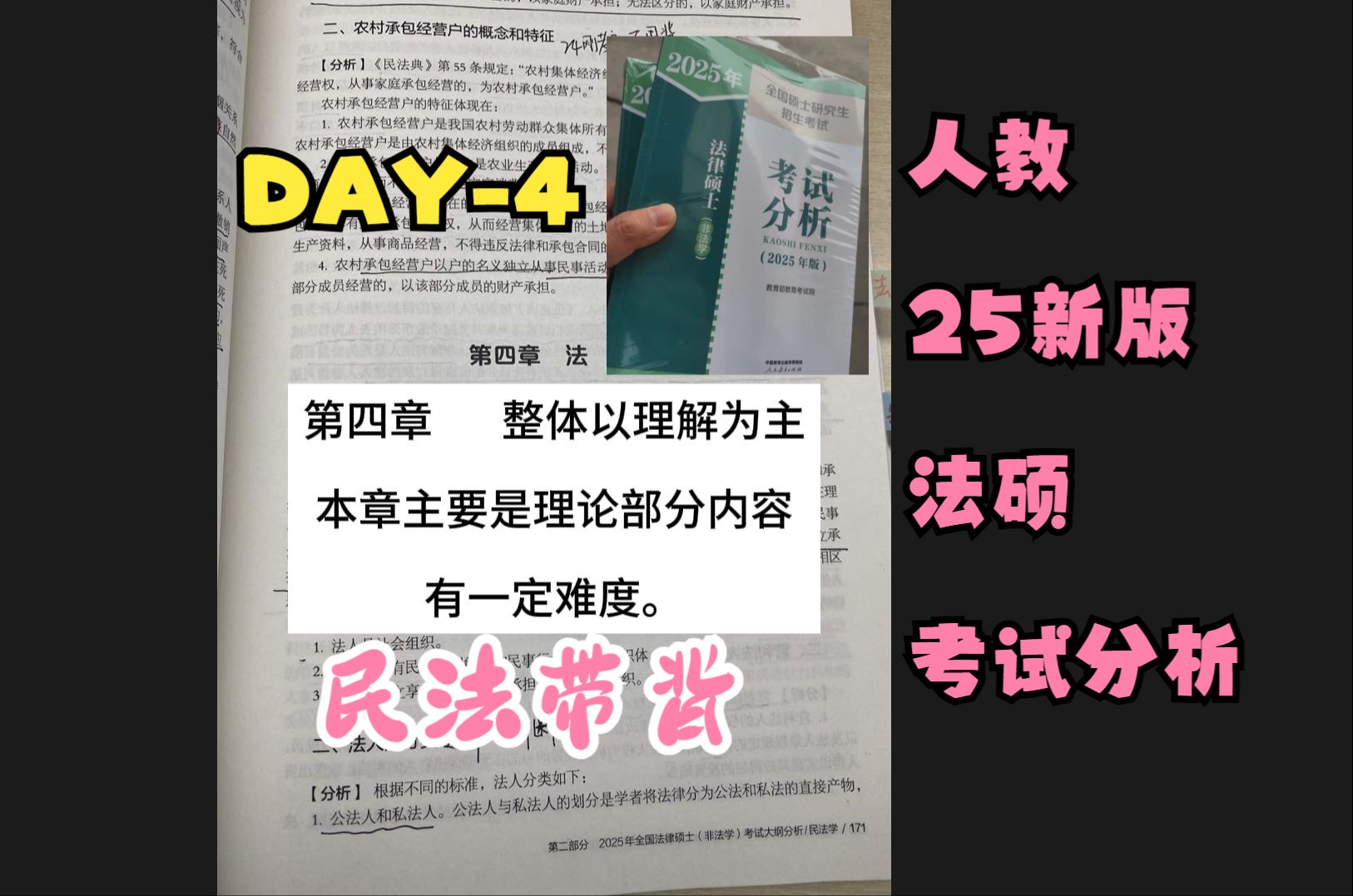 民法带背DAY4人教25新版法硕考试分析哔哩哔哩bilibili