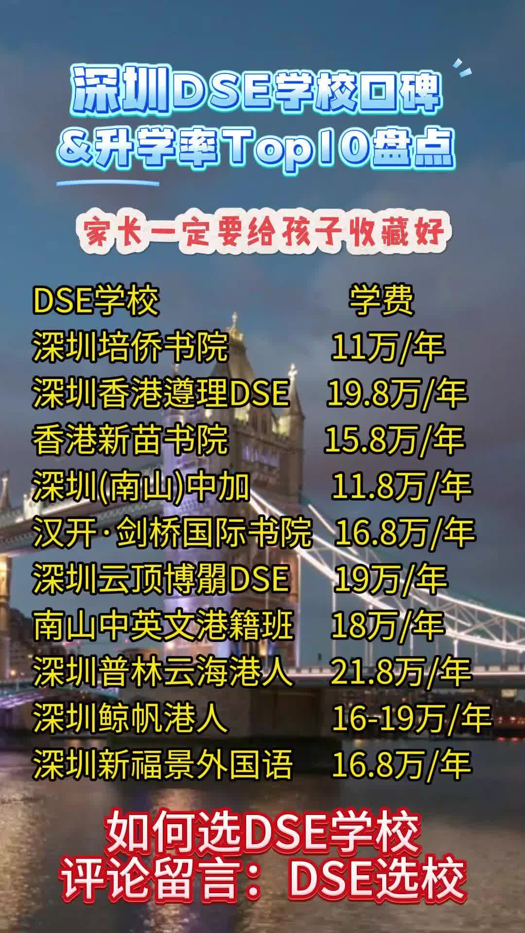 深圳DSE学校口碑&升学率Top10盘点哔哩哔哩bilibili