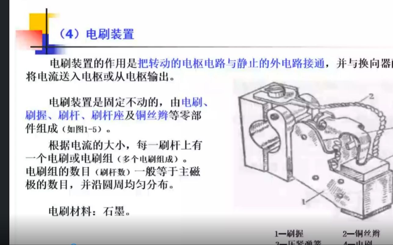 [图]电机与电力拖动(绪论+直流电动机的工作原理与结构)