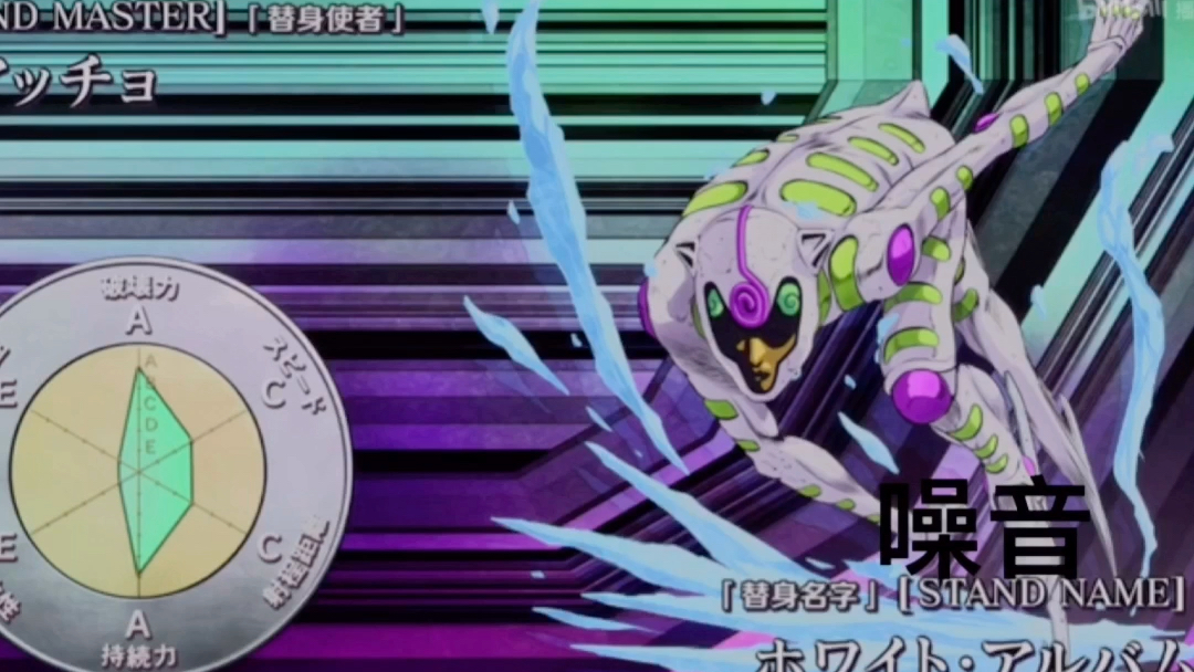 【jojo的奇妙冒险黄金之风】当你把主角团和暗杀小队替身们的名字全部