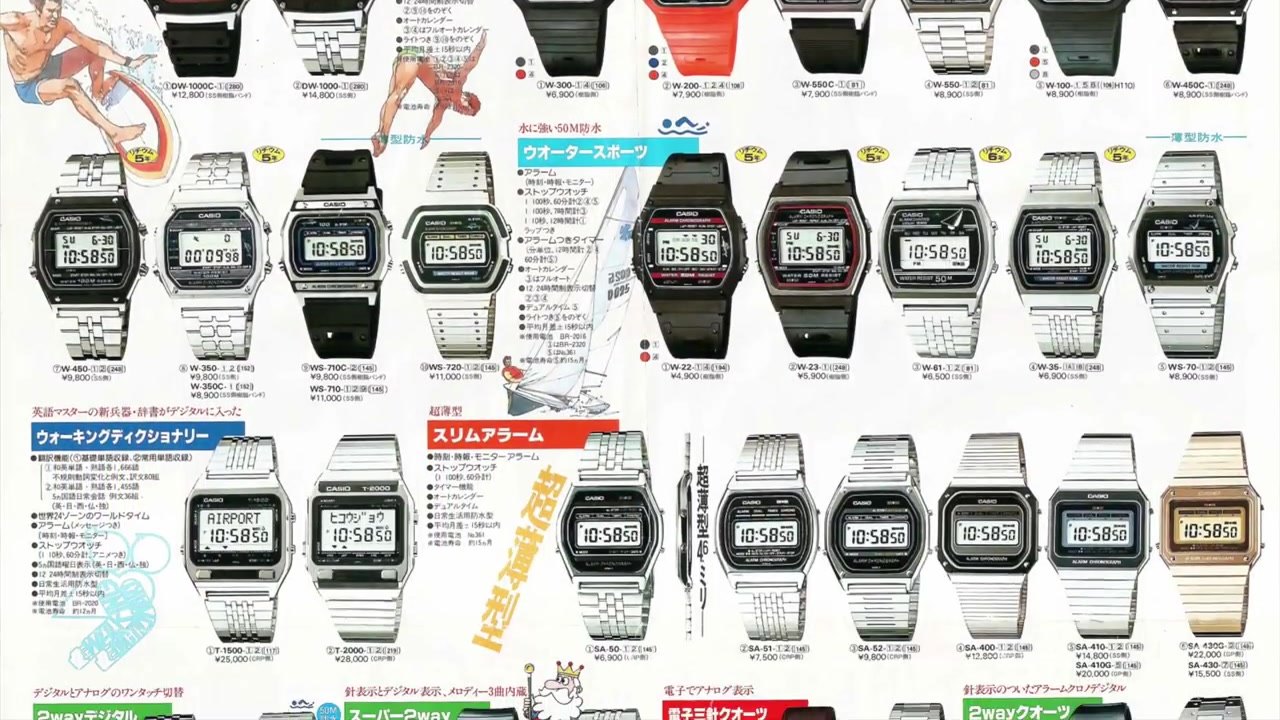 70年代黑科技腕表 Hewlett Packard HP01 1977's Smartest Watch哔哩哔哩bilibili