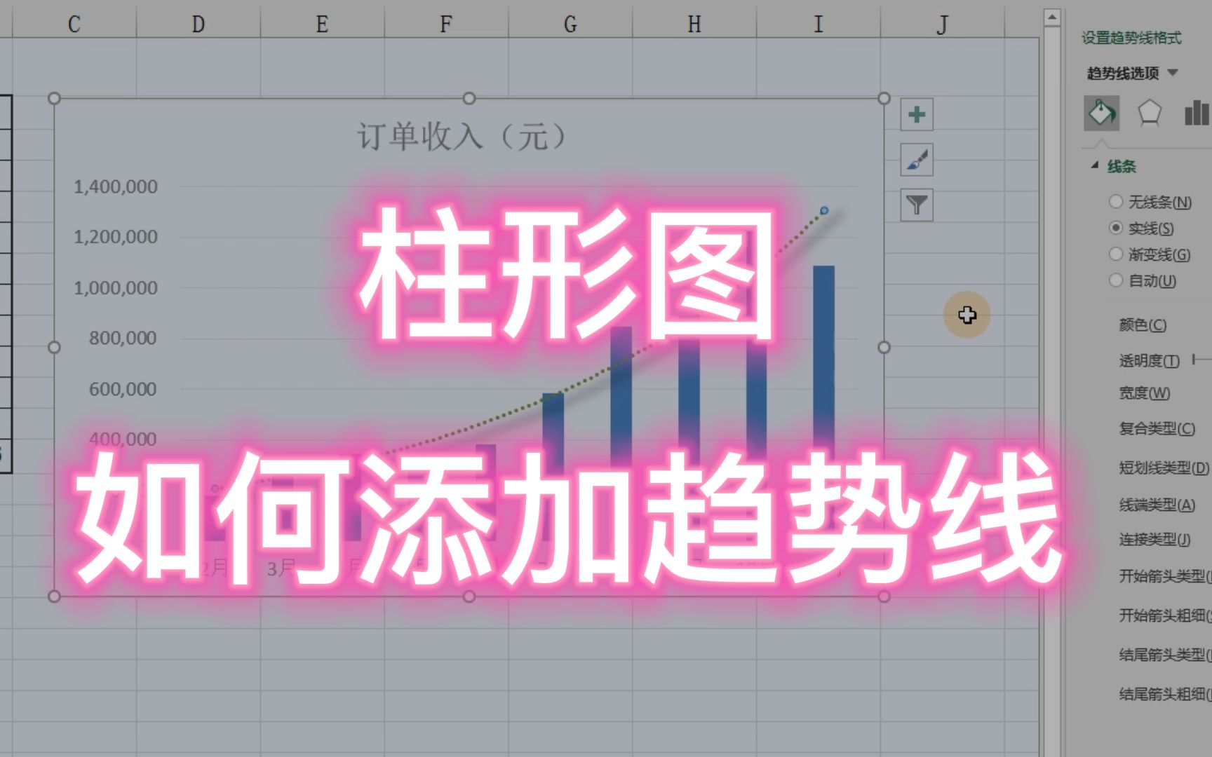 [图]Excel 技巧：柱形图如何添加趋势线，让数据展示更直观漂亮