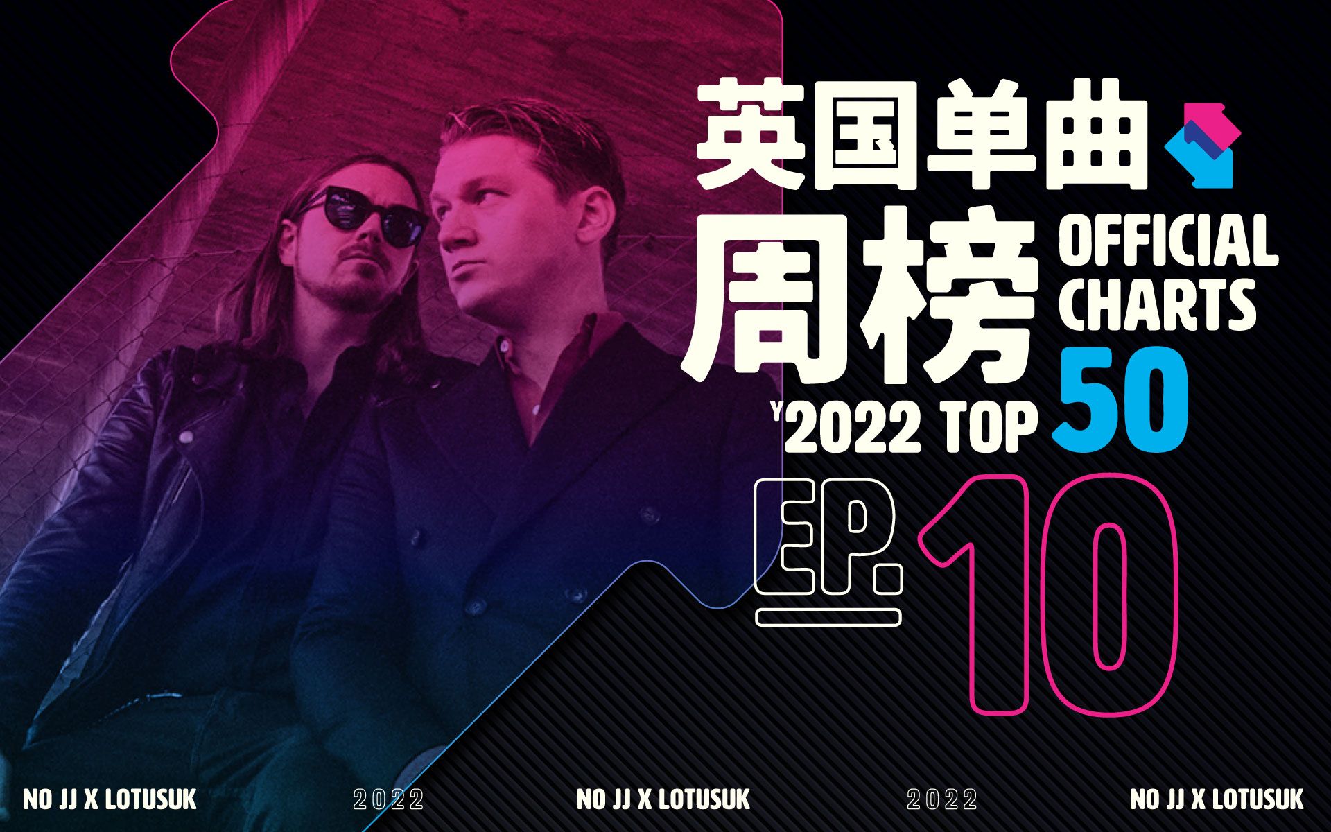 英国单曲周榜 2022第10周 魔法满屋还能制霸多久?不愧是电英榜,多首电音都有明显上涨! UK Singles TOP50「木JJ x 漏土 出品」哔哩哔哩bilibili