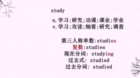 高中英语语法精讲 现在分词与过去分词的区别 哔哩哔哩 Bilibili