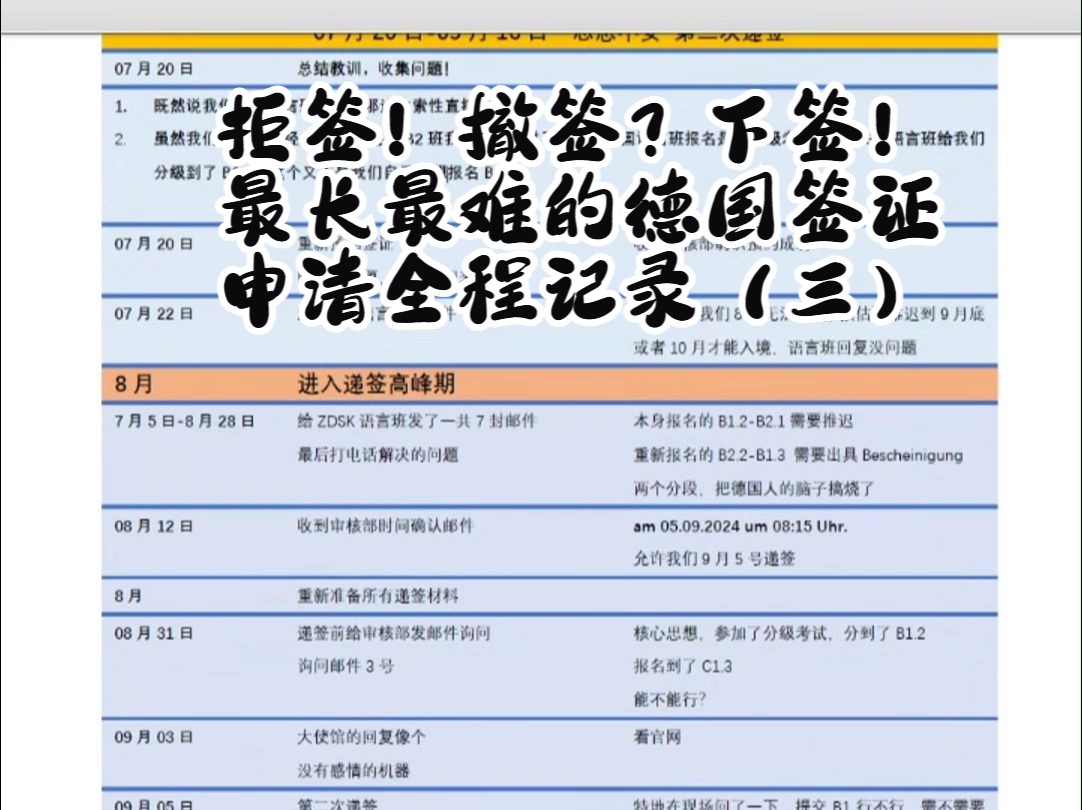 拒签!撤签?下签!最长最难的德国签证申请全程记录(三)哔哩哔哩bilibili