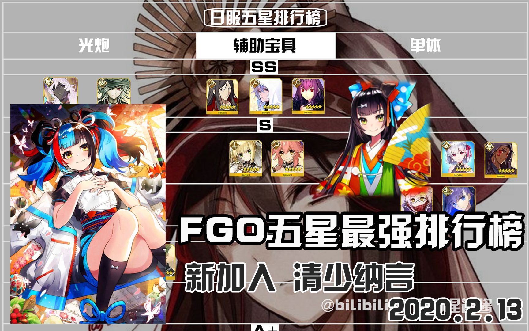 【FGO】最强五星排行榜 清少纳言加入(2020.2.13)哔哩哔哩bilibili