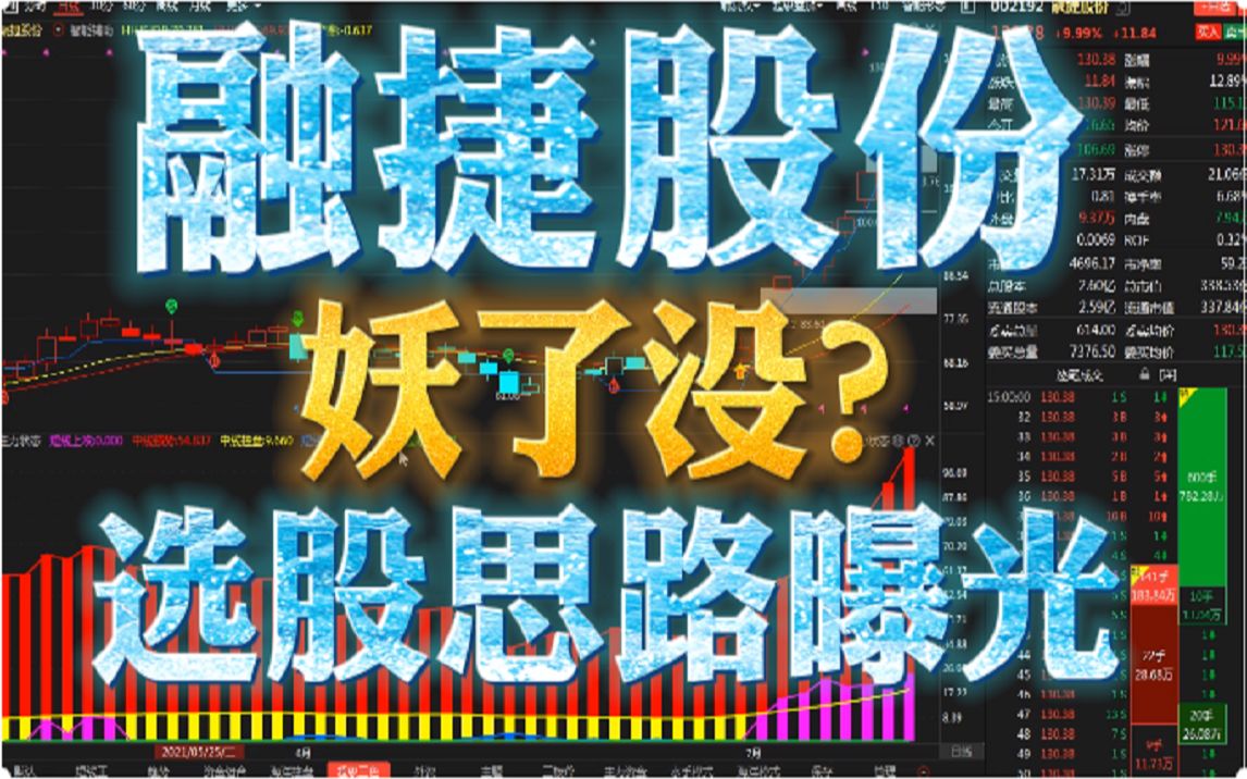 融捷股份:妖了没?选股思路大曝光!哔哩哔哩bilibili