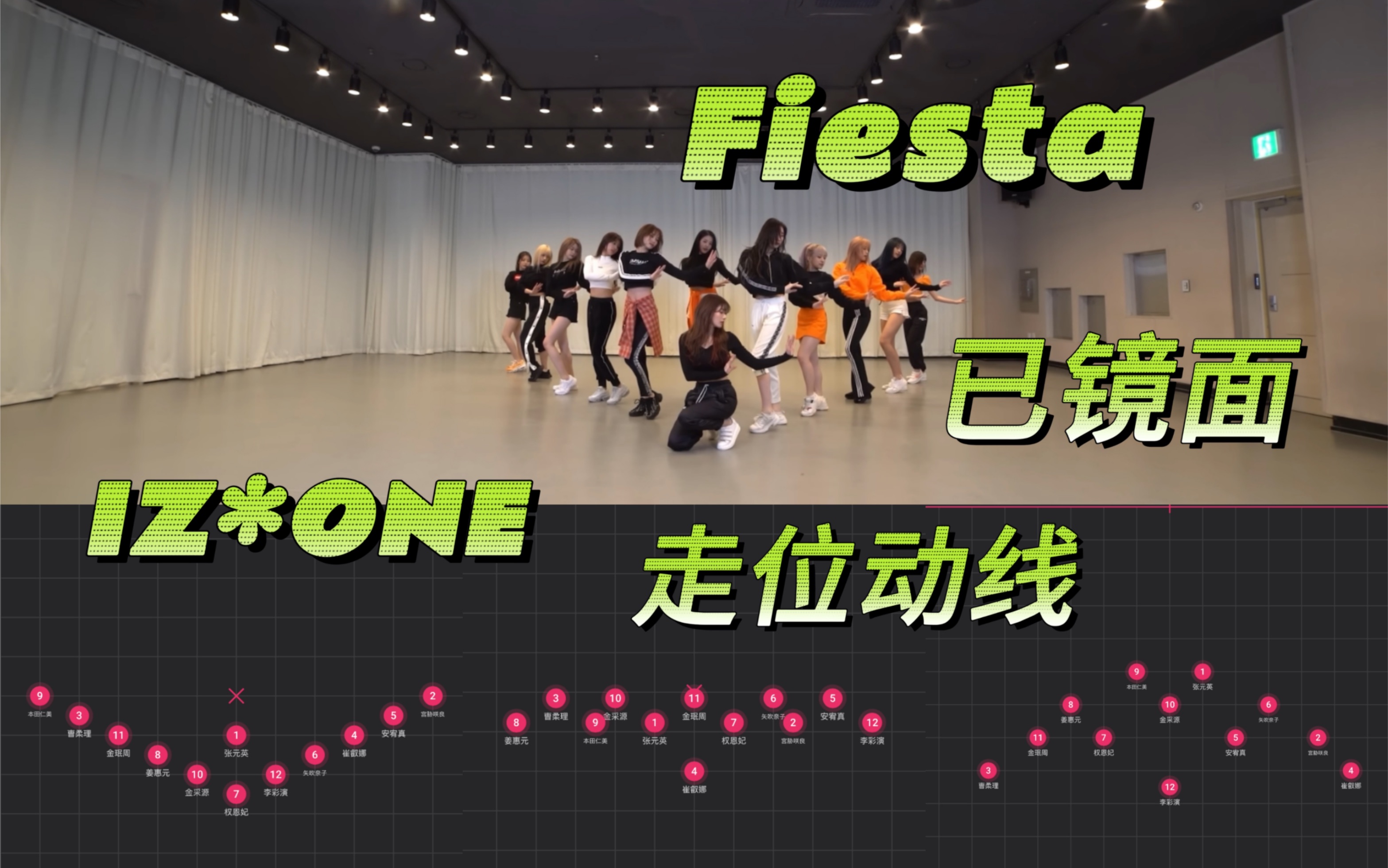 【扒舞必备】iz*one-fiesta 走位动线【已镜面】