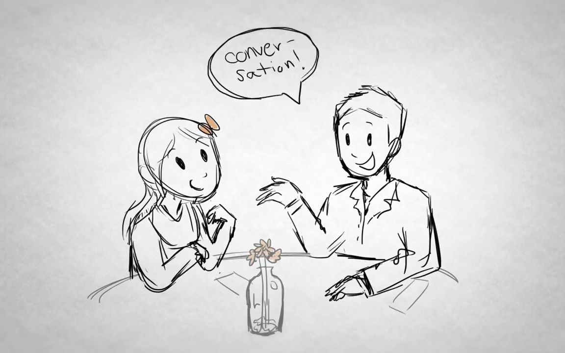 恋爱人际关系/第一次约会该怎么做?what to do on a first date