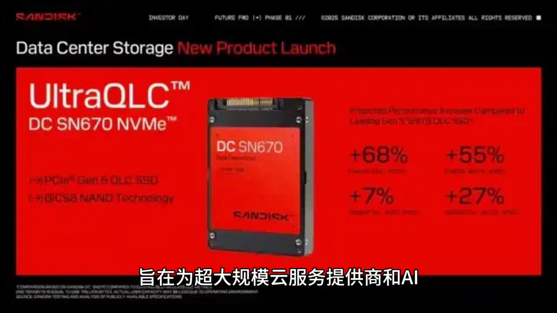 闪迪推出256TB超大容量UltraQLC NVMe固态硬盘,面向AI和云设施