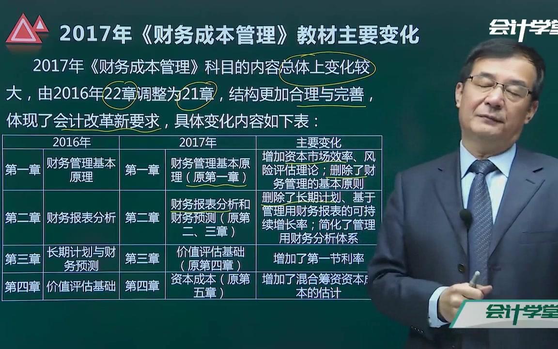 注册会计师考试科目需要花多少钱注册会计师审计实例一般多少钱注册会计师审计实例资料哔哩哔哩bilibili