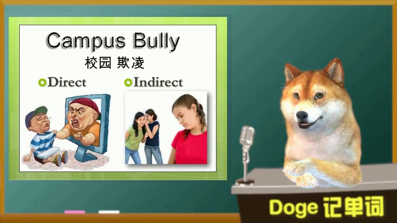 【每日一词】1022 bully 考研英语词汇哔哩哔哩bilibili