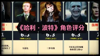 [虎扑]《哈利·波特》角色评分，你最喜欢谁？