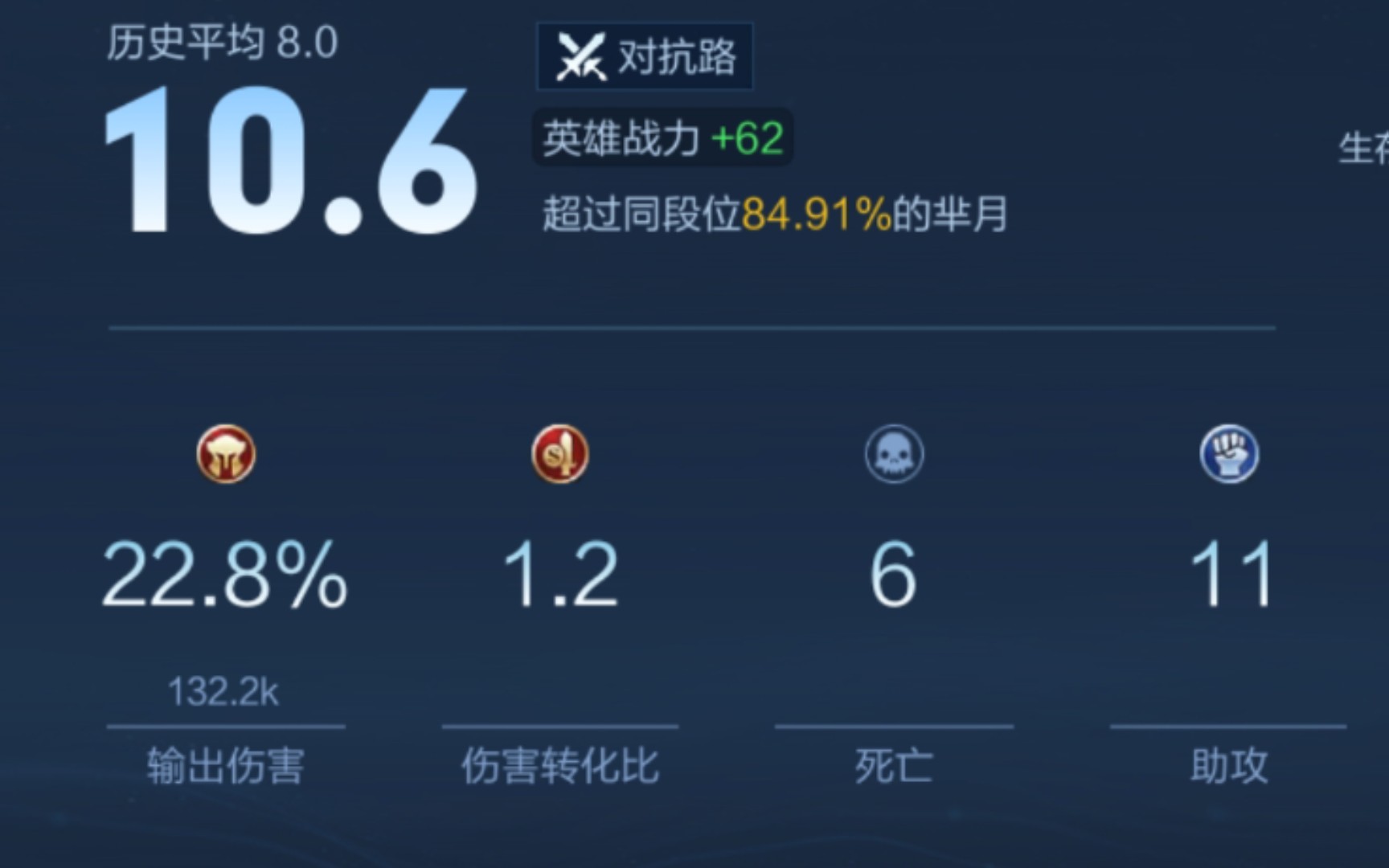 【王者荣耀】我摊牌了 这就是廉颇公主