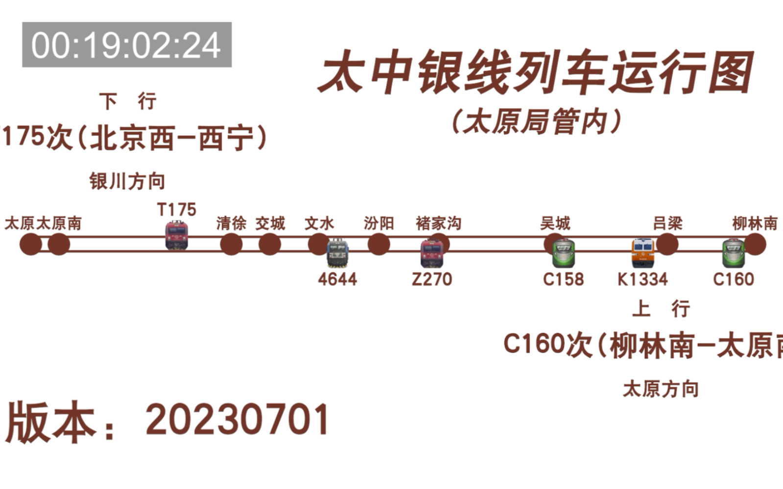 【铁路】太中银线旅客列车运行图(太局管内)06:00次日6:00哔哩哔哩bilibili