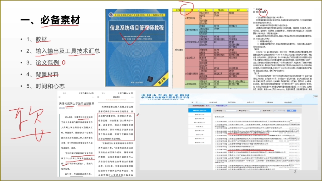 202211信息系统项目管理师论文写作哔哩哔哩bilibili