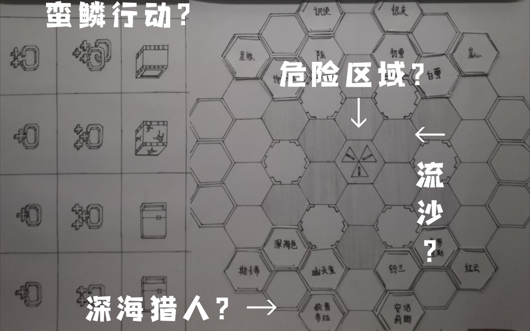 [图]耗时一个月，自制了一款明日方舟桌游