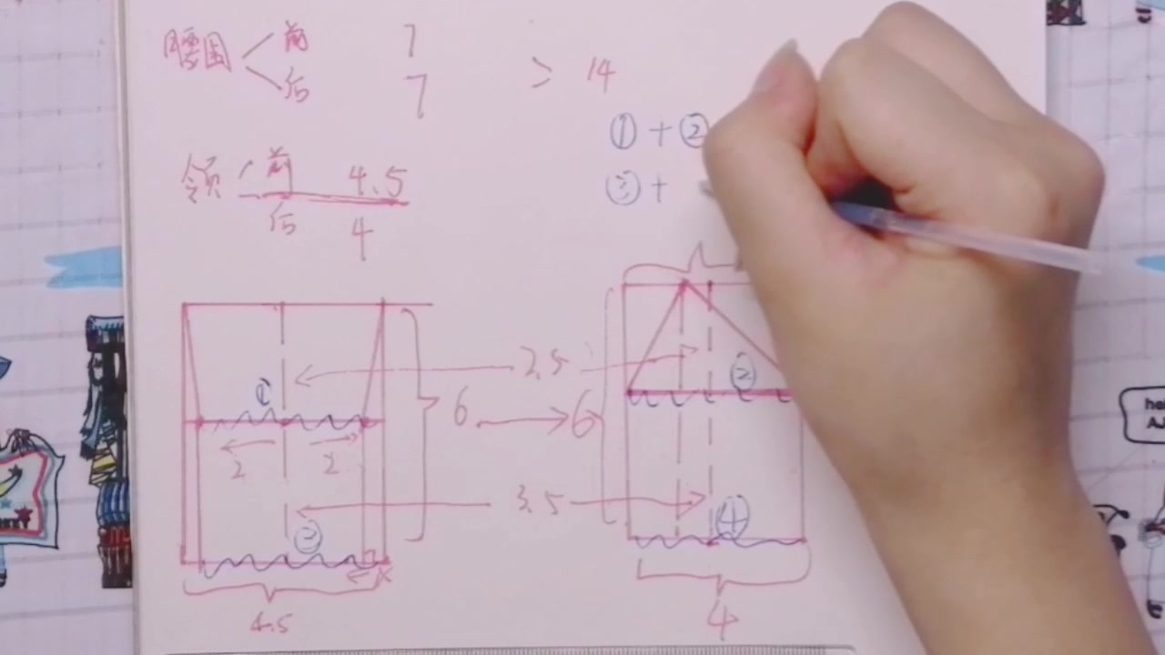 晚殇基础款jsk的纸样打版