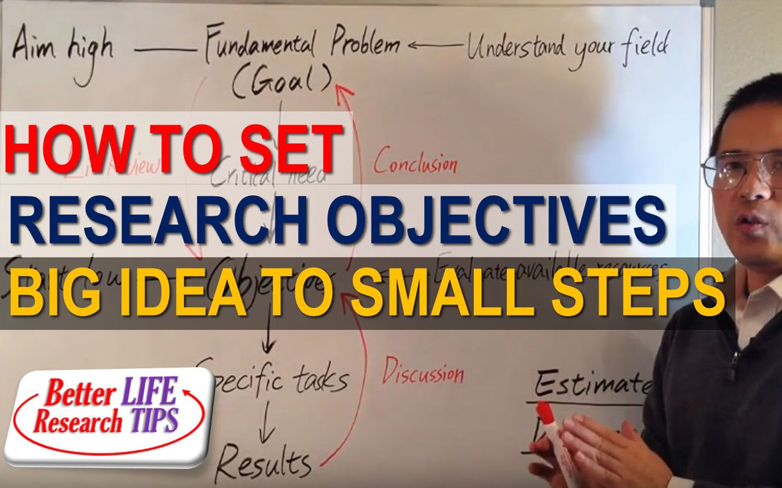 如何找到一个好的研究目标 How to set research objectives. Big idea and small steps哔哩哔哩bilibili