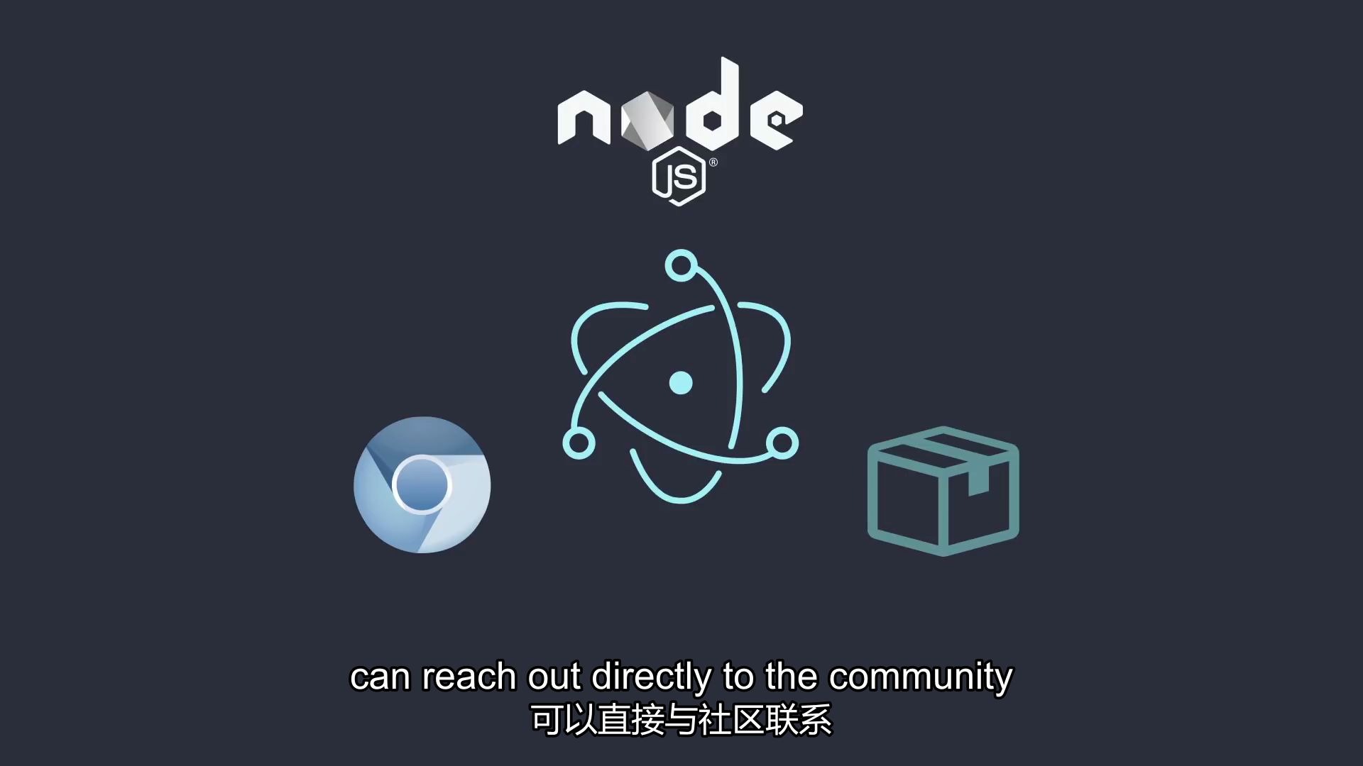 electron比你想象的更简单