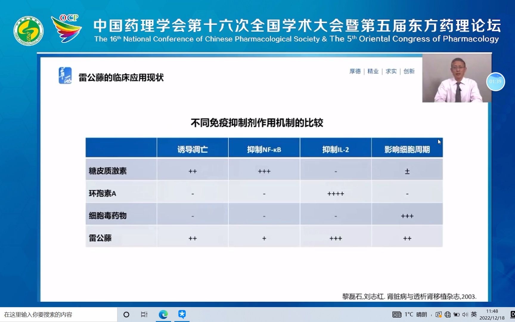 [图]中国药理学会第十六次全国学术大会--中医药治疗慢性肾脏病的挑战与机遇-从雷公藤说起