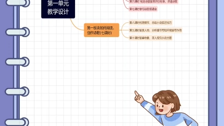 什么是大单元教学设计? 如何开展?哔哩哔哩bilibili