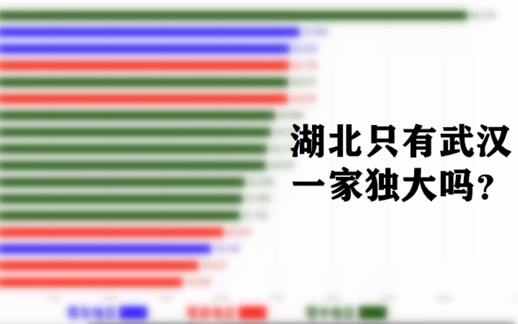 湖北各市州人均可支配收入排行榜,武汉排首位,猜猜第二是哪里哔哩哔哩bilibili