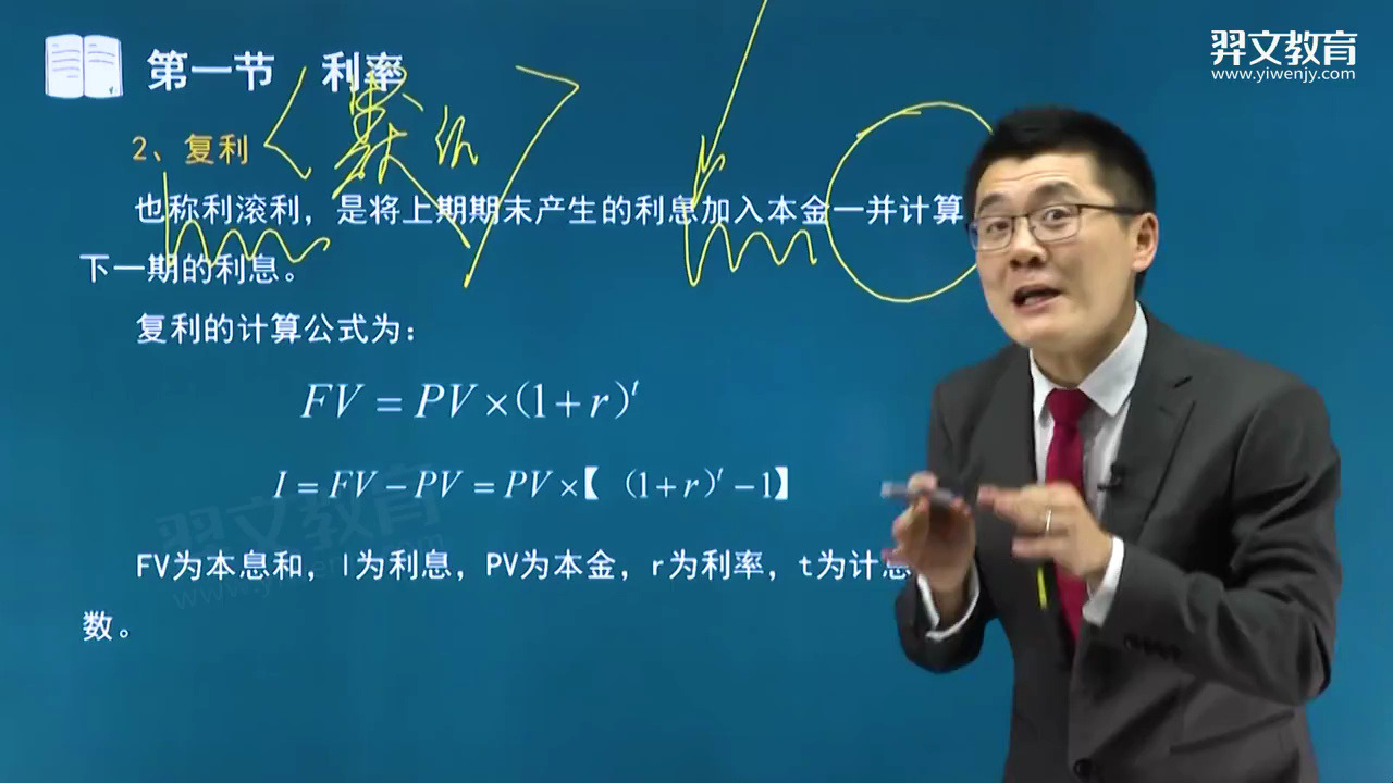 [图]2024年中级经济师 金融专业知识和实务 李瑞 中级经济师(有讲义)