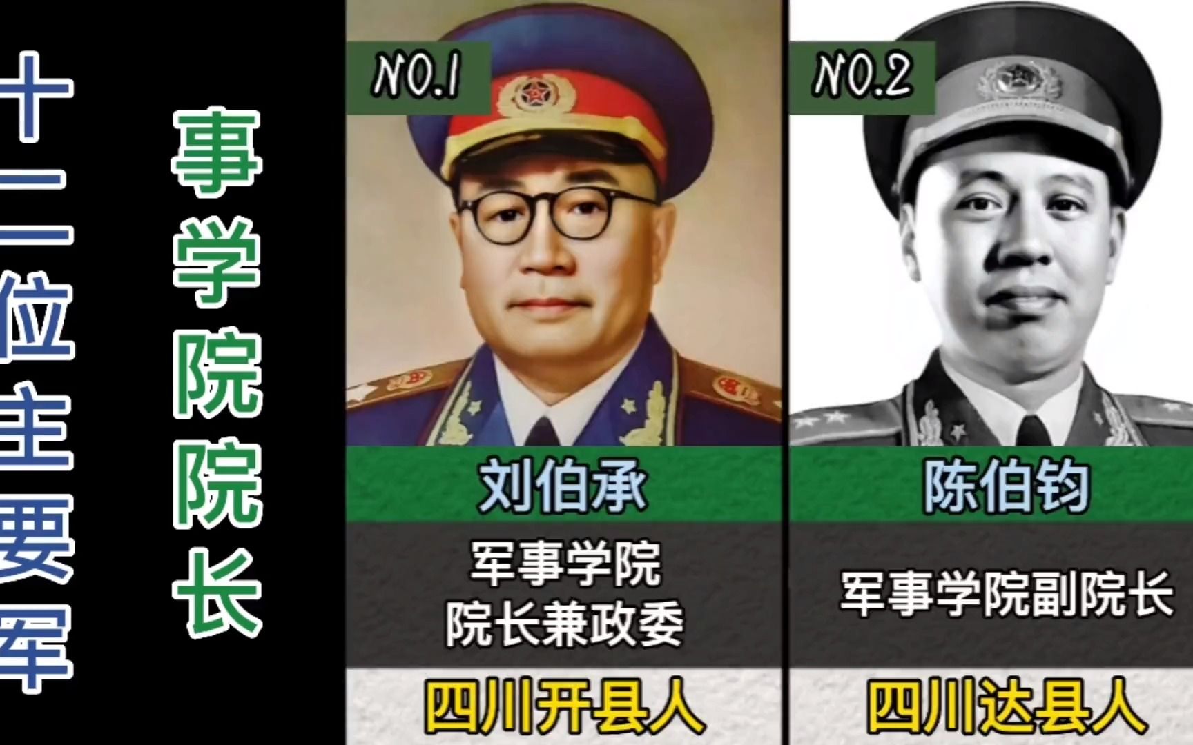 1955年主要军事学院院长都是谁?他们都是哪里人?哔哩哔哩bilibili