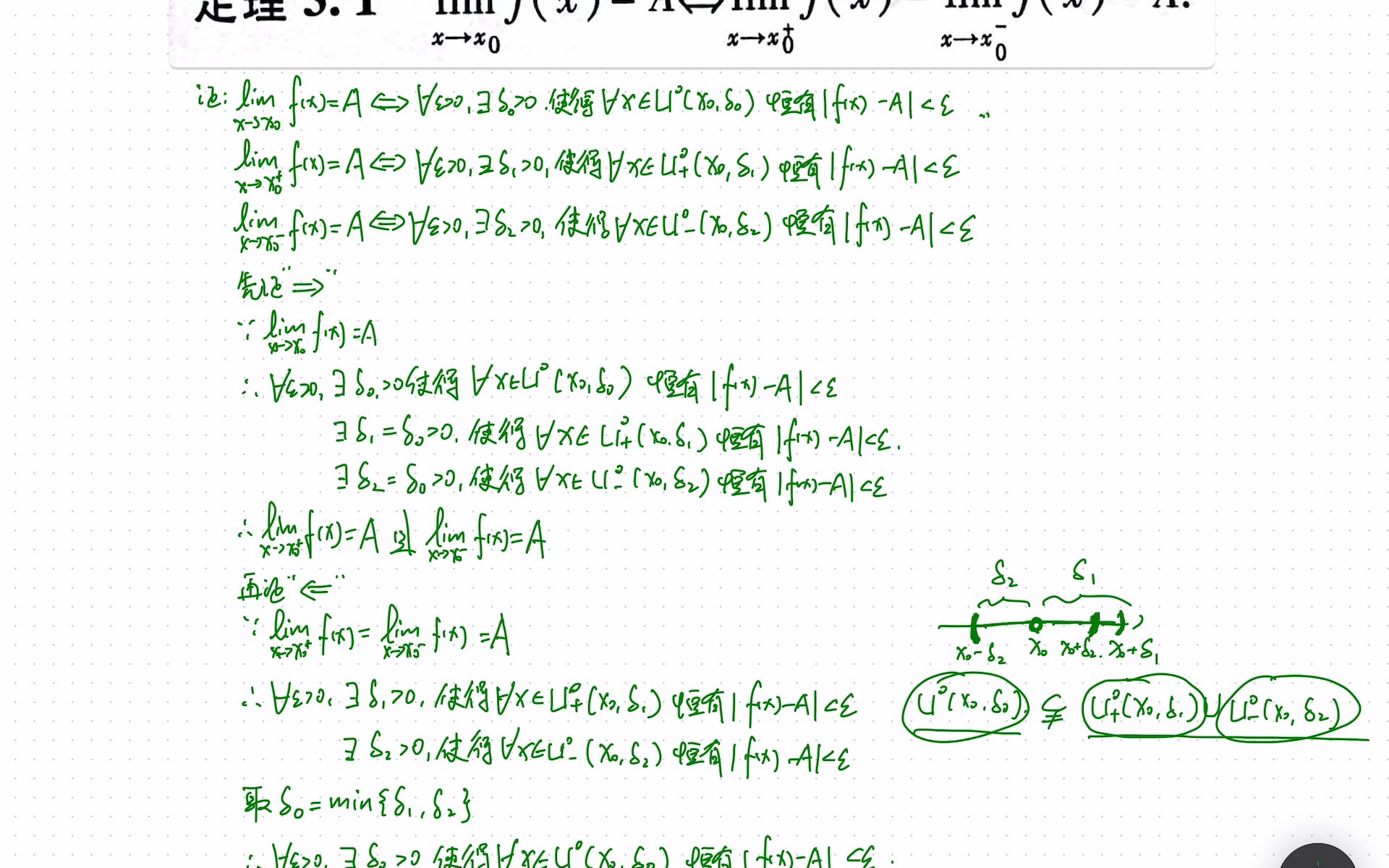 【数学分析】定理3.1f(x)在x0处极限存在的条件哔哩哔哩bilibili