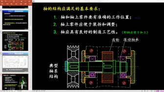 14.2 轴的结构设计