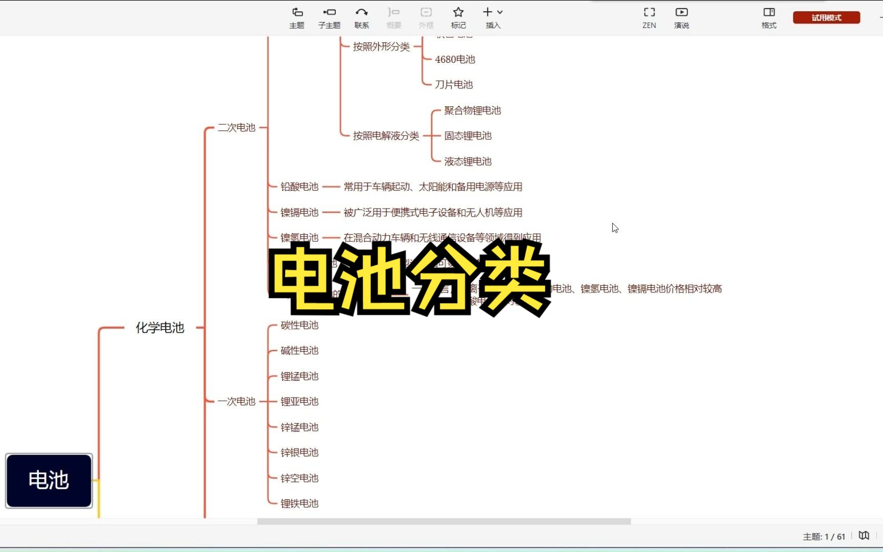 电池分类及常识普及哔哩哔哩bilibili