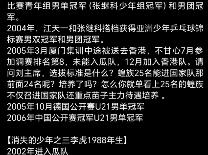 88年龄段,2004年消失的少年之——江天一、李虎、唐宁诗、杨晓夫、周斌哔哩哔哩bilibili