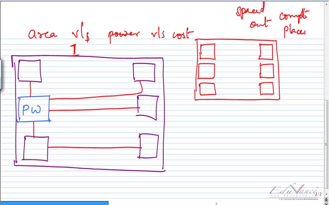 【电子工程师基本功】Getting Started with PCB designing哔哩哔哩bilibili