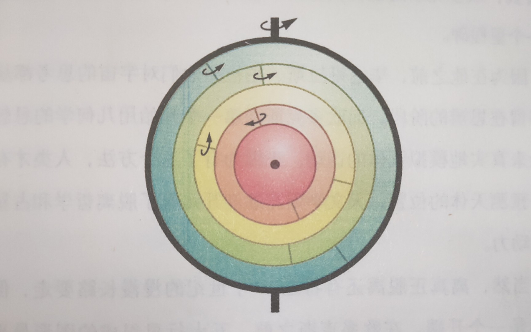 [图]【波兰球】星空的琴弦：日月星辰的变化（2）