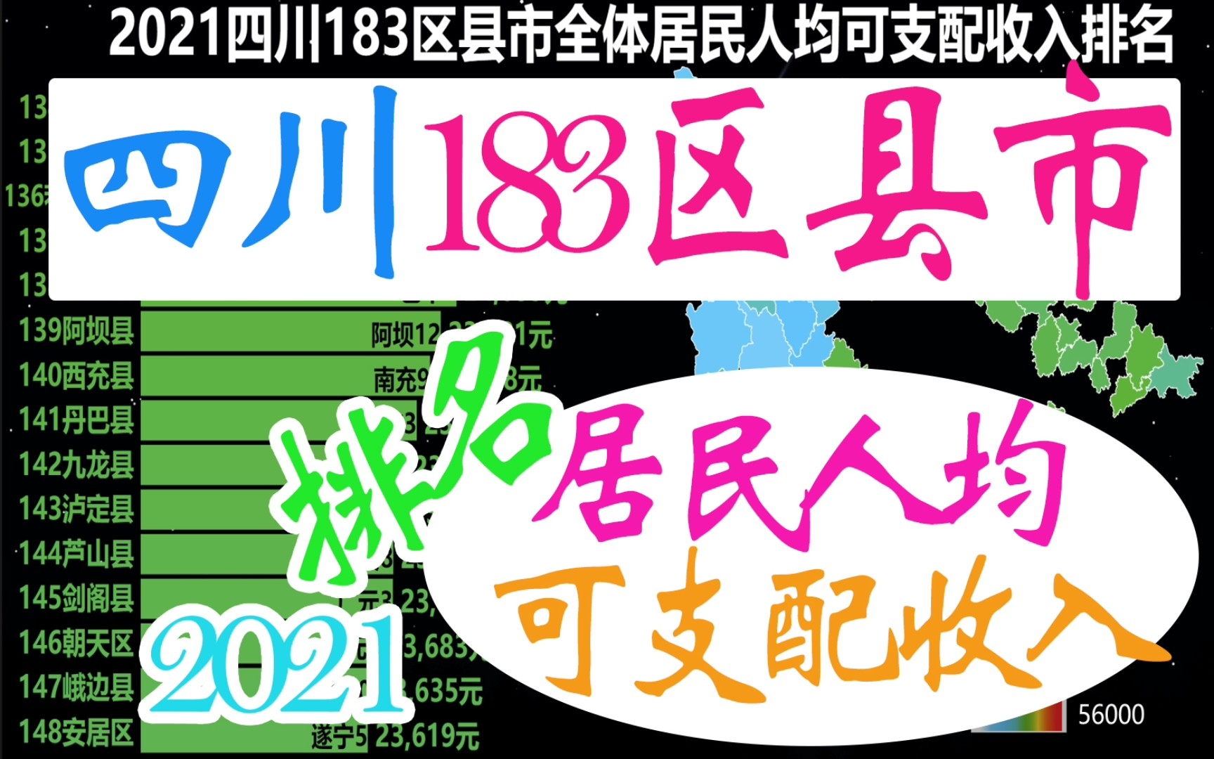 2021四川183区县市全体人均可支配收入排名【数据可视化】哔哩哔哩bilibili