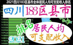 Download Video: 2021四川183区县市全体人均可支配收入排名【数据可视化】