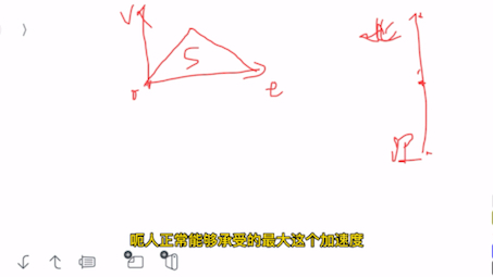 [图]一个人如何在10分钟之内从深圳到北京？