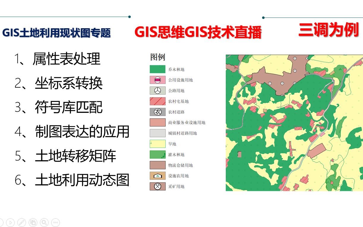 土地利用现状专题直播开始啦!符号库匹配 、制图表达的应用、土地转移矩阵、土地利用动态图、属性表处理、坐标系转换哔哩哔哩bilibili