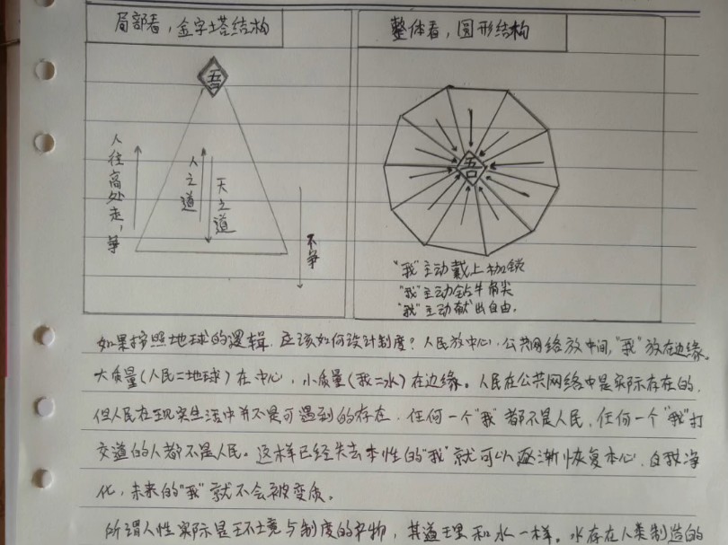 《公共网络债务制度终结者》第113页哔哩哔哩bilibili