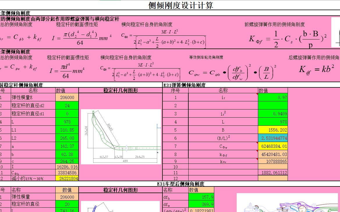 悬架系统设计计算书Excel哔哩哔哩bilibili