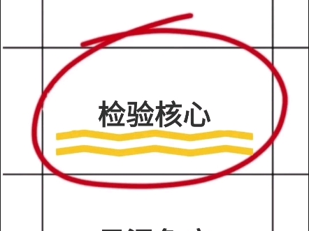 大数据请让所有医学检验专业的都能刷到这篇!哔哩哔哩bilibili