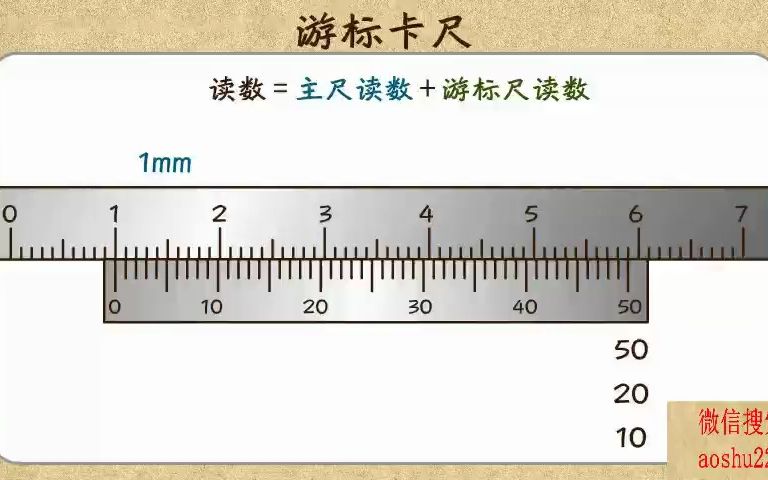 11. 用游标卡尺测长度哔哩哔哩bilibili