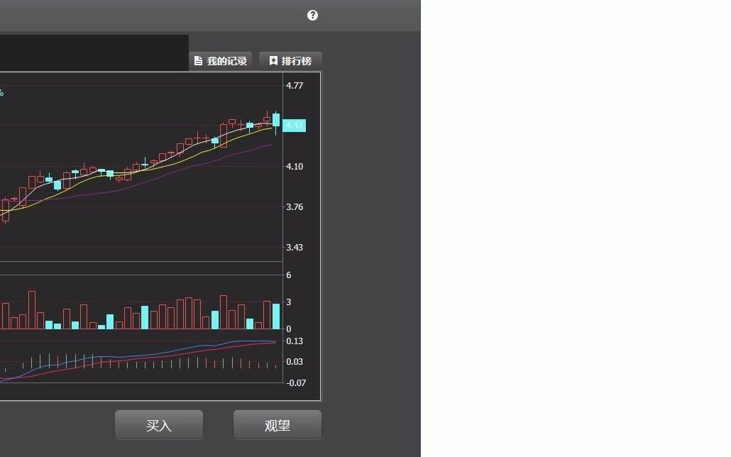 [图]【k线训练2021.9.27】+13万=67万