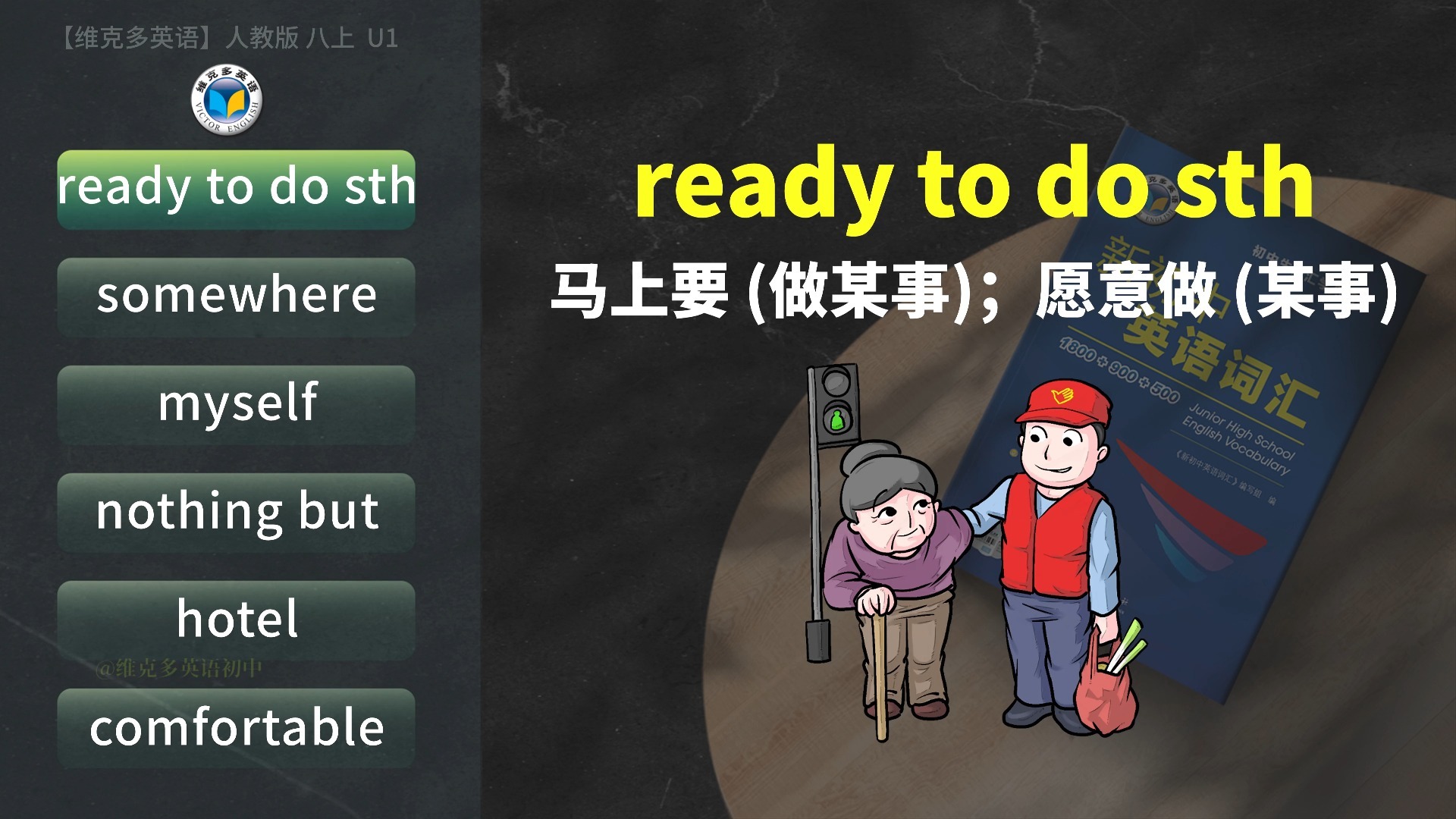 新人教八上 Unit 1 单词跟读